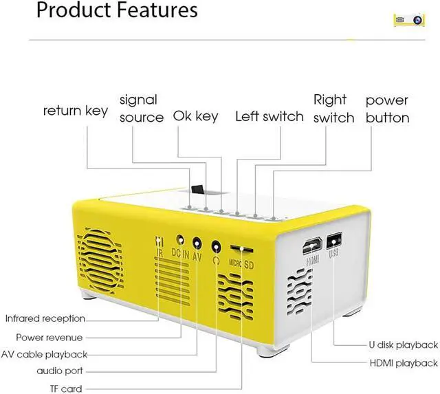 Alt view image 7 of 7 - Gaone Smart Mini Projector, 1600 Lumens 1080P Supported Video Projector Built-in Speakers 30000 Hours Portable LED Projector Compatible with USB/HDMI/TF/AV/VGA for Home Theater,Yellow