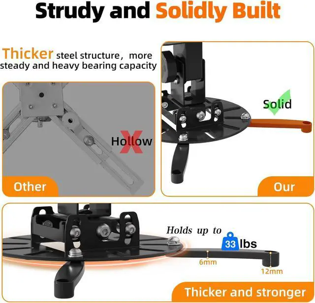 Alt view image 6 of 7 - Universal Projector Ceiling Mount, Adjustable Wall Mount Holder | 3-In-1 Projector Mount, Fits Flat or Sloped Ceiling, 360° Rotating with Extendable Arms for Home Office Projector, Black