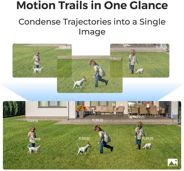 Alt view image 11 of 14 - REOLINK Duo 3 PoE + PoE Injector 16MP Security Camera System, 8K UHD Dual-Lens, One Cable Offers Both Power and Data, 180° Panoramic View, Motion Track, F1.6 Color Night Vision, Smart Detection