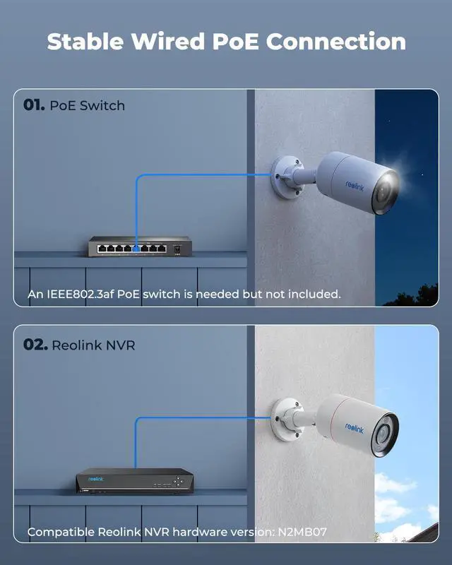 Alt view image 12 of 14 - Reolink 12MP Ultra HD PoE Outdoor Security Camera, Color Night Vision, Human/Vehicle Detection, Two Way Talk, Timelapse, Work with Smart Home Support Micro SD Card(Max.256G)/NVR/FTP - RLC-1212A