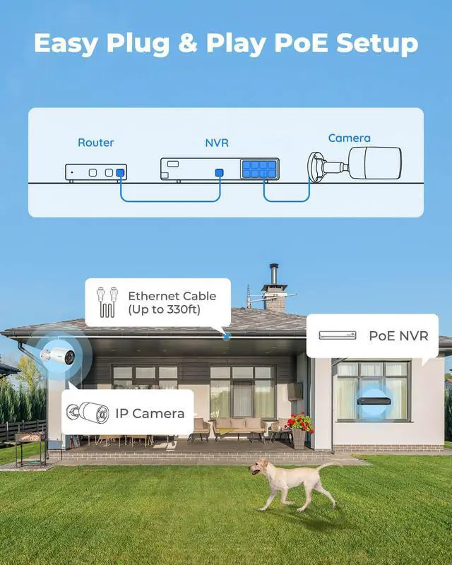 Alt view image 9 of 14 - Reolink 16CH 4K Security Camera System, 8pcs 8MP Smart Person/Vehicle Detection Wired Outdoor Audio PoE IP Cameras,16CH 4TB HDD NVR for 24/7 Recording, RLK16-810B8-A