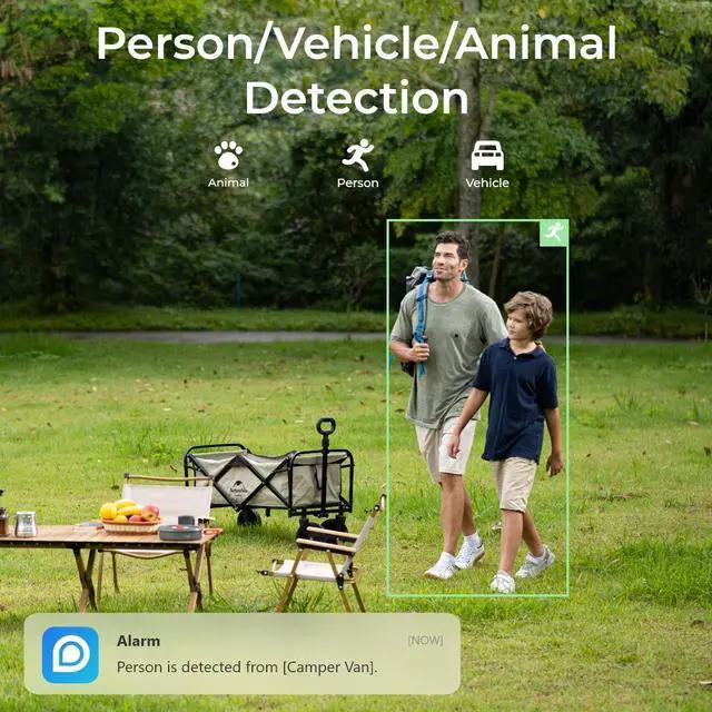 Alt view image 13 of 14 - Reolink 4G LTE Dual-Lens Battery Security Camera with Solar Panel Auto-Zoom Tracking