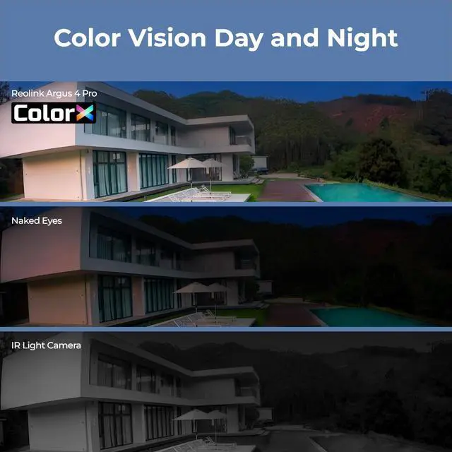 Alt view image 13 of 14 - Reolink 4K Battery Camera with 6W Black Solar Panel 180° Blindspot-free Color Vision Day and Night