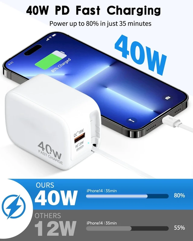 Alt view image 2 of 7 - Retractable Wall Charger 40W for iPhone Charger Fast Charging with 35.4in Retractable Lightening Cable 3-Port USB C Charging Block with Foldable Plug for iPhone 14 13 12 11 iPad Pixel Galaxy
