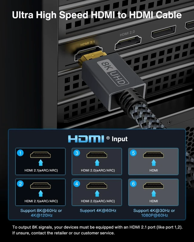 Alt view image 7 of 7 - 10K 8K HDMI Cable 10 ft 48Gbps HDMI 2.1 Cable Ultra High Speed