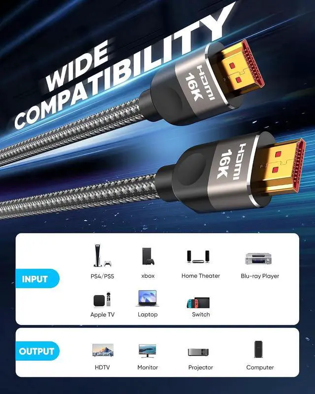 Alt view image 7 of 7 - 16K 8K HDMI Cable 2.2 6.6FT, Next-Gen 96Gbps Ultra High Speed