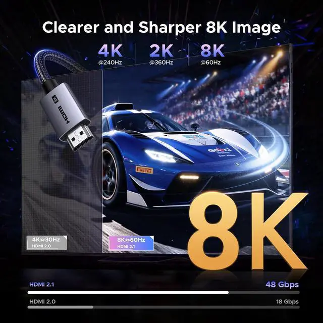 Alt view image 2 of 7 - UGREEN 10K 8K@60Hz 4K@240Hz HDMI 2.1 Extender Male to Female Cable, 0.5FT