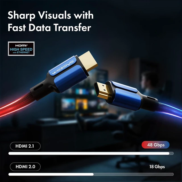 Alt view image 7 of 7 - HDMI Cable V2.1 with Ethernet 8k@60Hz 4K@120Hz UHD Resolution 3.3 Feet Braided 48 Gbps Transfer Ultra High Speed HDR/HDR10/Dolby Vision Dolby Atmos and DTS:X Compatible with All HDMI Devices