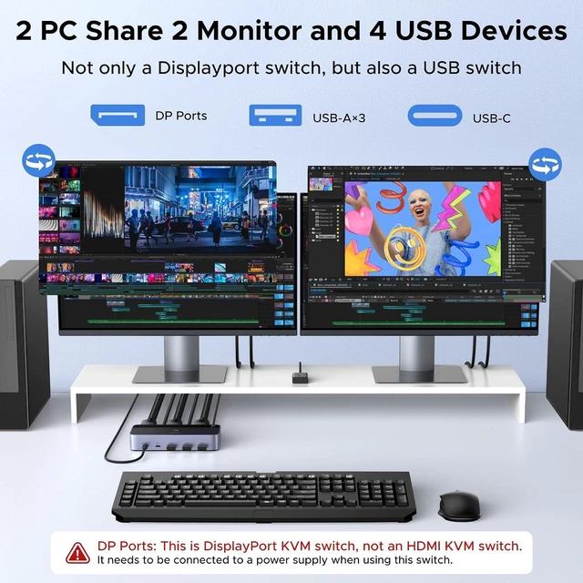 Alt view image 2 of 7 - UGREEN 8K@60Hz Displayport KVM Switch 2 Monitors 2 Computers, Aluminum