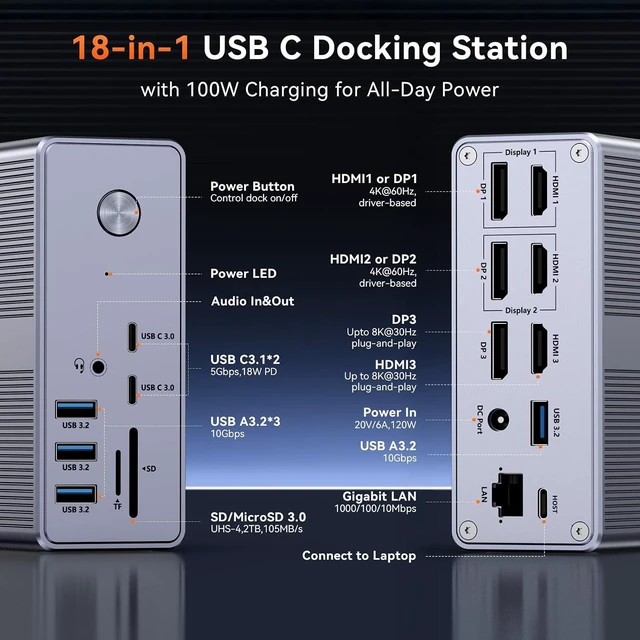 Alt view image 3 of 7 - TobenONE DisplayLink Docking Station 3 Monitors with 120W Power Adapter