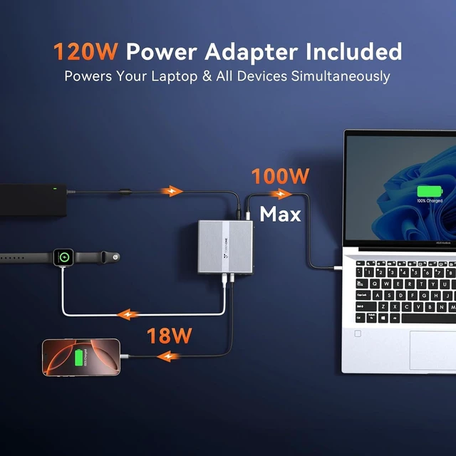 Alt view image 4 of 7 - TobenONE DisplayLink Docking Station 3 Monitors with 120W Power Adapter