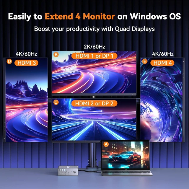 Alt view image 2 of 7 - TobenONE DisplayLink Docking Station 4 Monitors, 4 HDMI&2DP, 120W Charger
