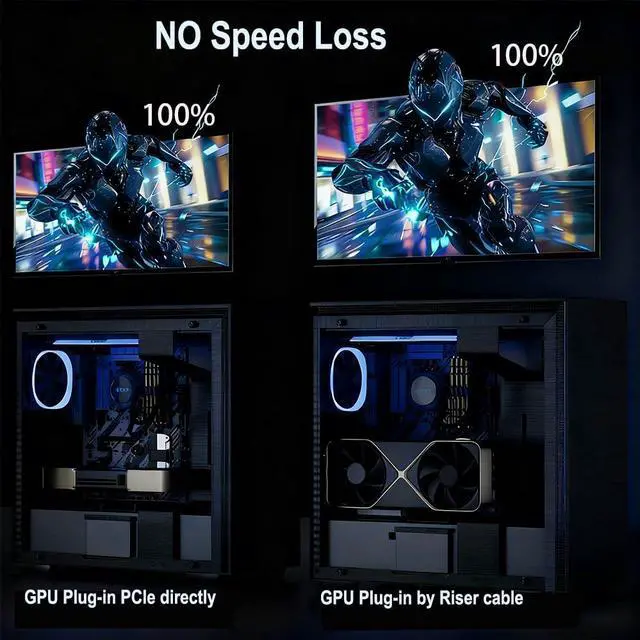 Alt view image 6 of 7 - 5cm PCI-e 5.0 X16 Riser Cable,PCIe Extension Card | 5cm 90Degree AngledSupport PCIe 5.0 GeForce RTX 40/RTX 50 Series AMD Radeon RX7000/RX9000 Series GPU Card