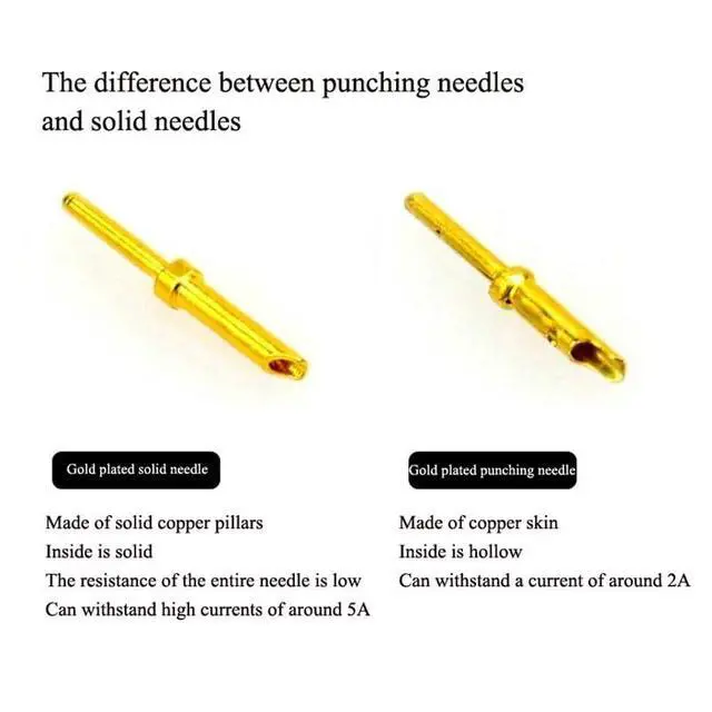 Alt view image 6 of 7 - DB26 Male Female Connector 3-Row 26 Pin Serial Plug 26P Chromium Plating ABS Plastic Shell Soldering Connectors(Male-Solid Pin)
