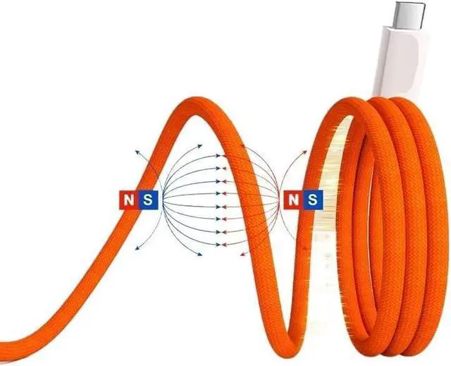 Alt view image 3 of 3 - USB C Cable USB4 80Gbps 8K 240W Cable Fast Cord(H)