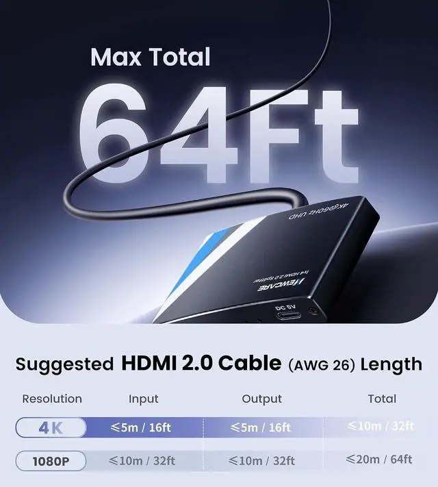 Alt view image 7 of 7 - HDMI Splitter4K@60Hz 1 in 4 Out +1x2 HDMI Splitter
