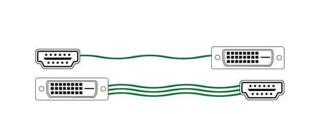 Alt view image 4 of 5 - 1080P Video Bidirectional Mutual Conversion HDMI-Compatible to DVI Cable Computer Projector for DVI 24+1 Interface Devices(3 m)
