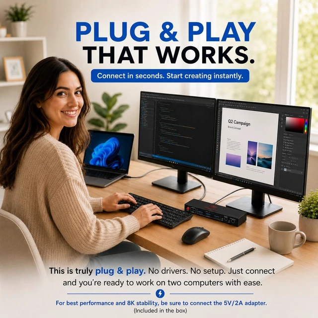 Alt view image 2 of 7 - HDMI KVM Switch for 2 Computers 2 Monitors 8K@60Hz, 4K@120Hz, 4-Port USB 3.0 Hub (5Gbps), Wired Remote, Plug & Play for Windows/Mac/Linux, Braided 8K HDMI Cable Included