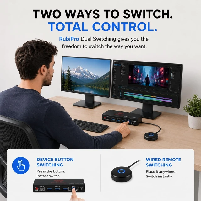 Alt view image 6 of 7 - HDMI KVM Switch for 2 Computers 2 Monitors 8K@60Hz, 4K@120Hz, 4-Port USB 3.0 Hub (5Gbps), Wired Remote, Plug & Play for Windows/Mac/Linux, Braided 8K HDMI Cable Included