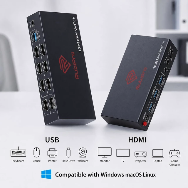 Alt view image 7 of 7 - HDMI KVM Switch for 2 Computers 2 Monitors 8K@60Hz, 4K@120Hz, 4-Port USB 3.0 Hub (5Gbps), Wired Remote, Plug & Play for Windows/Mac/Linux, Braided 8K HDMI Cable Included