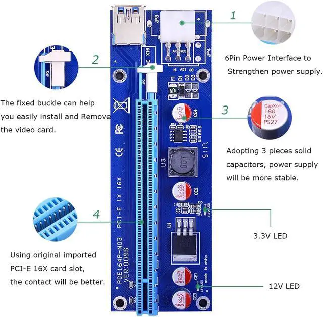 Alt view image 3 of 6 - 10PCS VER009S PCI-E Riser Card PCIE 1X to 16X Extender with LED Indicator + 0.6M USB 3.0 Cable / 6Pin Power Cord