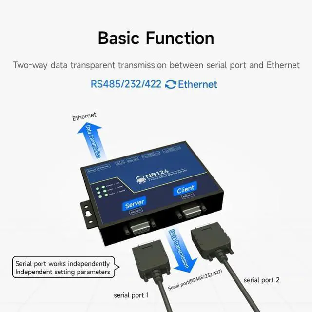 Alt view image 2 of 7 - 2-Channel Serial Server Edge Computing Gateway RS232 RS422 RS485 RJ45 Modbus Gateway NB124ES POE Receiving Power TCP/UDP/MQTT DC 8-28V