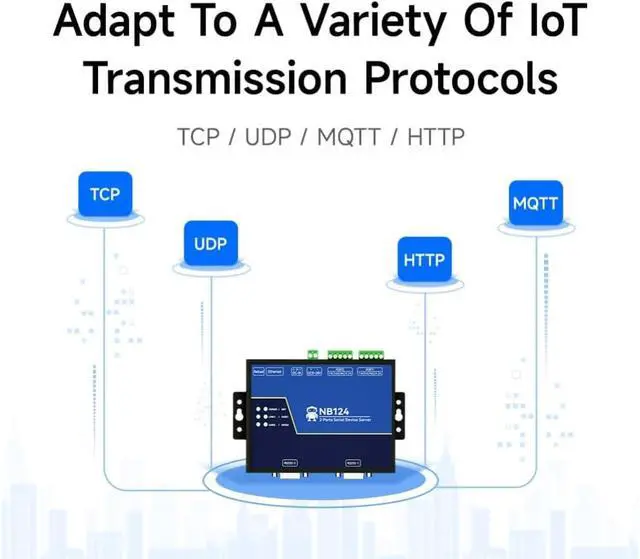 Alt view image 3 of 7 - 2-Channel Serial Server Edge Computing Gateway RS232 RS422 RS485 RJ45 Modbus Gateway NB124ES POE Receiving Power TCP/UDP/MQTT DC 8-28V