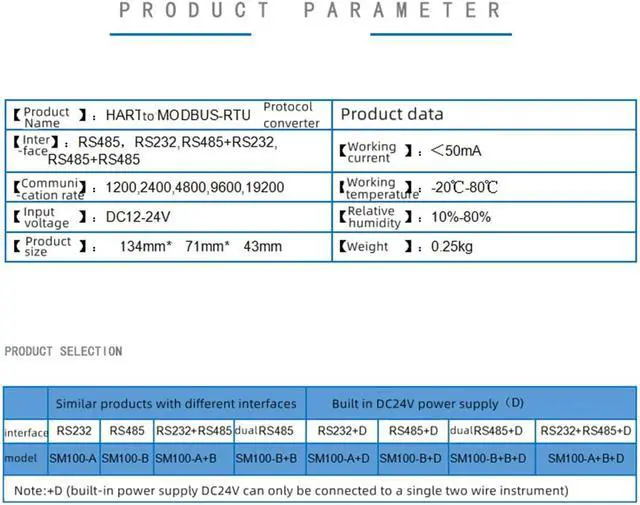 Alt view image 4 of 7 - HART to MODBUS HART Protocol Converter HART to RS485 to 232 SM100-B (SM100-A (RS232 Interface)