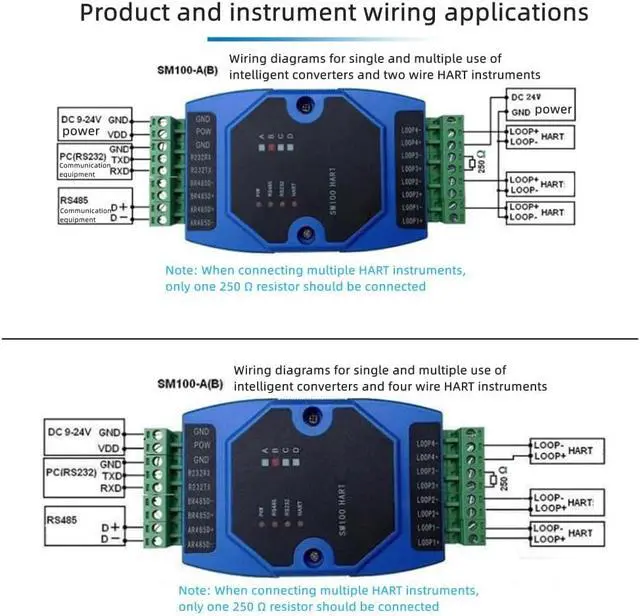 Alt view image 5 of 7 - HART to MODBUS HART Protocol Converter HART to RS485 to 232 SM100-B (SM100-A (RS232 Interface)