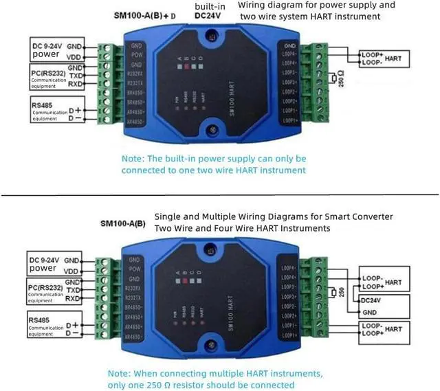 Alt view image 6 of 7 - HART to MODBUS HART Protocol Converter HART to RS485 to 232 SM100-B (SM100-A (RS232 Interface)
