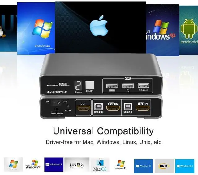 Alt view image 6 of 6 - 2 Ports HDMI USB 2.0 KVM Switch 4K@60Hz with Wired Remote for 2 Computers and 1 Monitor, Digital Display Aluminum Body Cables inclued