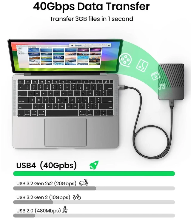 Alt view image 3 of 7 - Silkland 40Gbps USB 4 for Thunderbolt 4 Cable 10FT, 8K/Dual 4K, 240W PD3.1