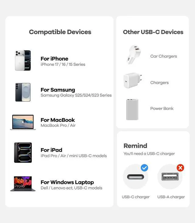Alt view image 7 of 7 - Aulumu M07 240W USB-C to USB-C Carbon Fiber Cable | USB 3.1 Gen2 10Gbps | 4K@60Hz Video Output Fast Charging | For iPhone 17/16/15 Pro Max, NVMe SSD, Galaxy S25/S24/S23 Ultra, MacBook Pro -Black 6.6FT