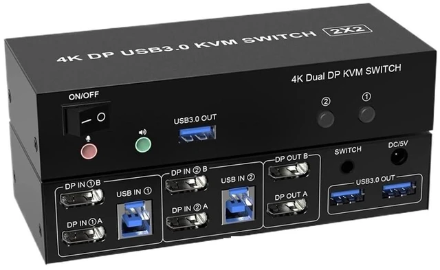 Main image of Dual Monitor KVM Switch,DisplayPorts 4K@60Hz DP 1.2 KVM Switch for 2 Computers Share 2 Monitors and 3 USB 3.0 Ports/Audio/Mic(US Plug Adapter)