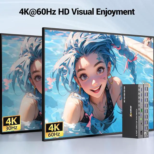 Alt view image 6 of 7 - 8 Port KVM Switch Displayport 4K@60Hz EDID Simulation, USB 3.0 DP KVM Switch for 8 Computers Share 1 Monitor and 4 USB Devices, KVM Switches with Audio RS232 Wired Remote 12V Power and 8 USB Cable
