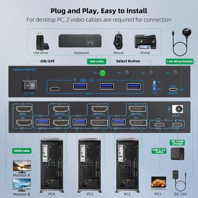 Alt view image 6 of 7 - 2 Monitors 4 Computers KVM Switch Laptop and Desktop 4 Port Hybrid USB-C Docking & Dual Displayport & DP HDMI & Dual HDMI 4K@60Hz KVM Switch with EDID Emulator, Support PD 100W Charging