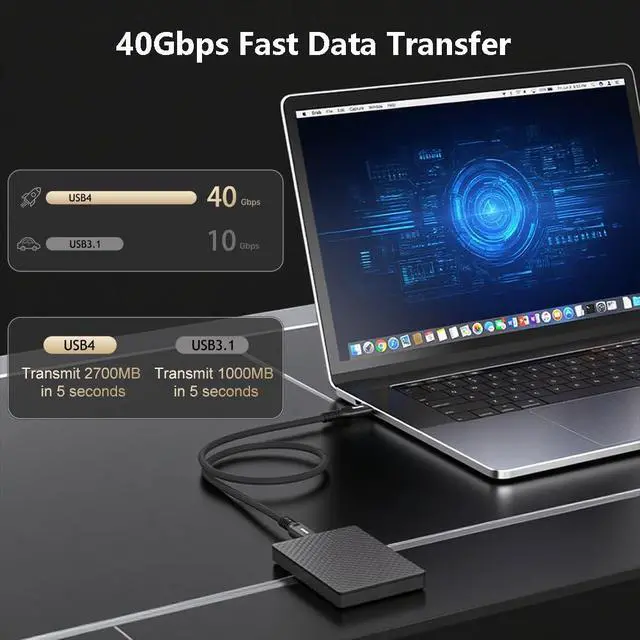 Alt view image 3 of 7 - Alvin's Cables USB4 Cable 6.6ft, USB-C to USB-C Cable 40Gbps Data Transfer 240W PD Fast Charging 8K@60Hz Display, Compatible with Thunderbolt 4/3,USB 3.0, for MacBook,eGPU,Dock, USB-IF Certified