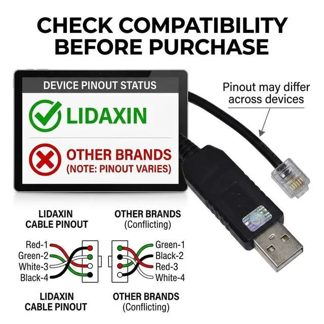 Alt view image 4 of 4 - USB to RJ9/RJ11 Cable for LIDAXIN Telephone PBX, 1.8m RS232 Serial Configuration Line