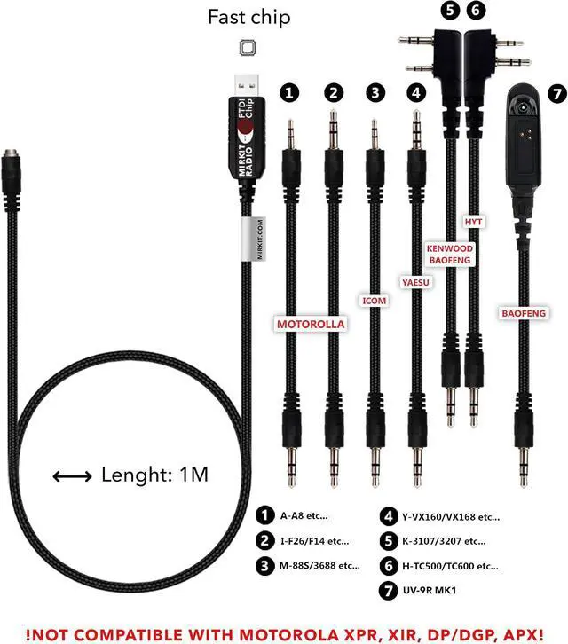 Alt view image 2 of 7 - MIRKIT 7 in 1 FTDI USB Programming Cable & Baofeng Accessories Set with Mic & Acoustic Tube Earpiece