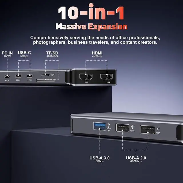 Alt view image 2 of 7 - USB C Docking Station Dual Monitor, 10 in 1 USB C Hub Multiport Adapter, 4K HDMI Port, 100W PD, SD/Micro, USB-C 3.0, USB-A 3.0/2.0, Laptop Dock Station for Mac/HP/Dell XPS/Lenovo Laptop