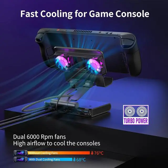 Alt view image 3 of 7 - Adjustable Stand Steam Deck Docking Station with RGB Light Cooling Fan, 4K@60Hz, PD100W, Gigabit Ethernet Fit and HDMI for Steam Deck/ROG Ally X/Legion Go (S)/MSI Claw/Switch