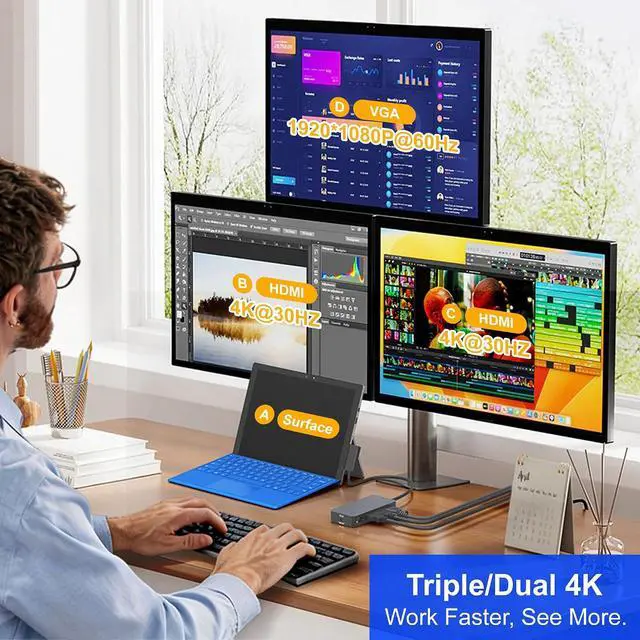 Alt view image 3 of 7 - Surface Docking Station, 12-in-1 Surface Dock Triple Display with 2 HDMI +VGA for Surface Pro 11/10/9/8/X/7/6/5/4/3, Surface Laptop 7/6/5/4/3/2/1, Surface Go & Book