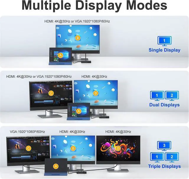 Alt view image 4 of 7 - Surface Docking Station, 12-in-1 Surface Dock Triple Display with 2 HDMI +VGA for Surface Pro 11/10/9/8/X/7/6/5/4/3, Surface Laptop 7/6/5/4/3/2/1, Surface Go & Book