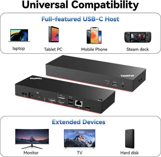 Alt view image 3 of 7 - ThinkPad 40B00135 Thunderbolt 4 Universal Docking Station for Lenovo Laptops, 4 External Displays, Power Charging UP to 100W + HDMI 4K Cable + DP Cable+ ITSPWR Cleaning Cloth