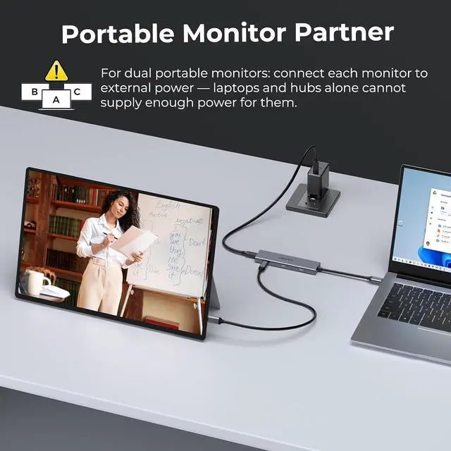 Alt view image 6 of 7 - USB C Video Splitter Dual Monitor, 4-Port Docking Station with USBC 3.2 Gen 2 10Gbps, Supports USB-C PD Monitor, Portable Screen, Video Output 4K@30-60Hz,100W PD, for Win/Chrome Laptop, AR Glasses