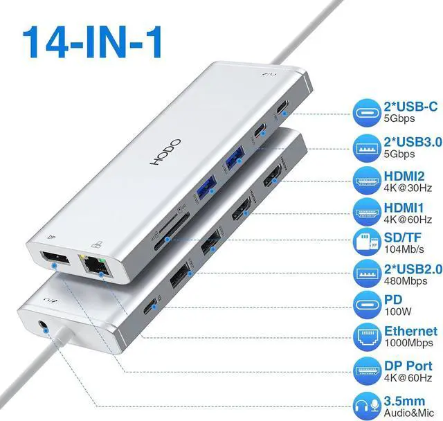 Alt view image 2 of 7 - USB C Docking Station Dual Monitor HDMI for HP, Laptop Docking Station 3 Monitors Triple Display USB C Hub Adapter to 2 HDMI 4K,DP,Ethernet,6 USB,PD,SD/TF, Audio, USB C Dock 14 in 1 for Surface