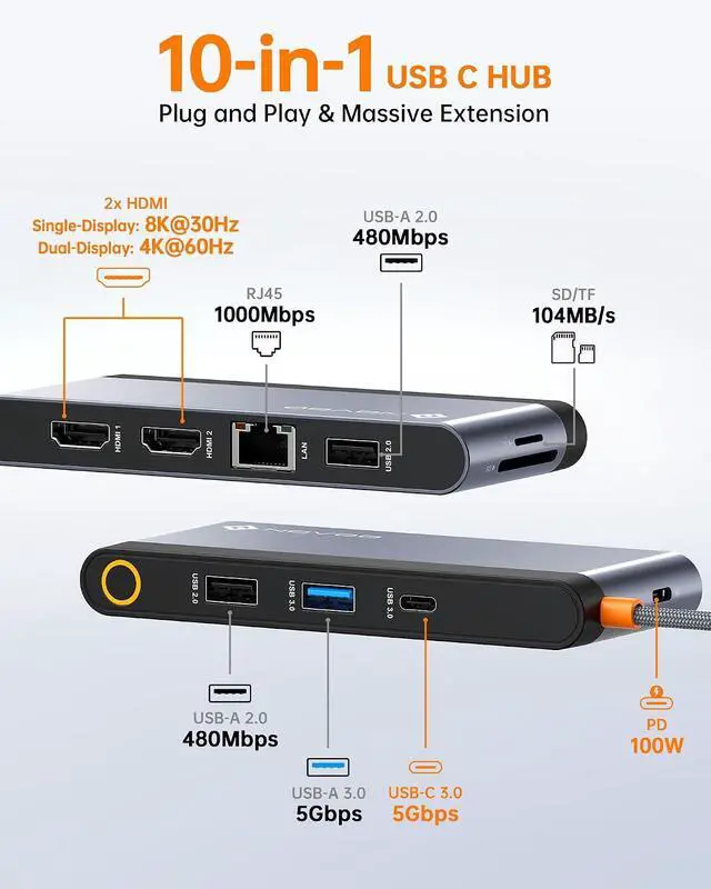 Alt view image 3 of 7 - Novoo USB C Docking Station Dual HDMI Adapter, 10 in 1 Multi Display 8K with 2 HDMI, VGA, 100W PD, 3 USB, TF Card USB-C 3.0 Hub Multiport Dongle Compatible with MacBook/Dell/HP/Lenovo Surface Laptops
