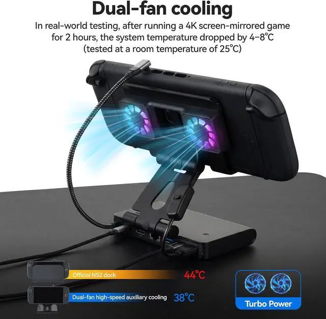 Alt view image 2 of 7 - ELUTENG 6-in-1 Steam Deck Docking Station Dual 6000RPM Cooling Fans PD100W HDMI 2.1 4K@144Hz HDR 10-Bit USB 3.1 Gen1 x3 Gigabit Ethernet Gaming Cooling Dock Hub for ROG Ally/MSI Claw/Switch 2