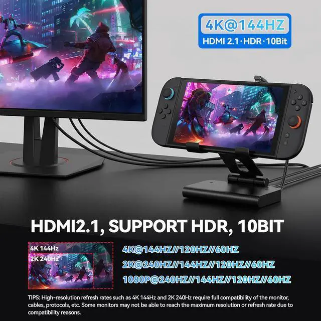 Alt view image 4 of 7 - ELUTENG 6-in-1 Steam Deck Docking Station Dual 6000RPM Cooling Fans PD100W HDMI 2.1 4K@144Hz HDR 10-Bit USB 3.1 Gen1 x3 Gigabit Ethernet Gaming Cooling Dock Hub for ROG Ally/MSI Claw/Switch 2
