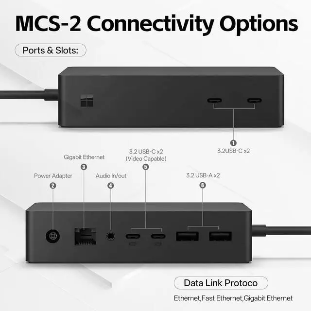 Alt view image 2 of 6 - Surface Dock 2, High Speed Docking Station, with Dual 4K at 60Hz Monitor Support, 199W Power Supply - 1 Year Warranty, Compatible with Surface Laptop Go, Surface Laptop Studio, New